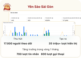 Yến Sào Sài Gòn