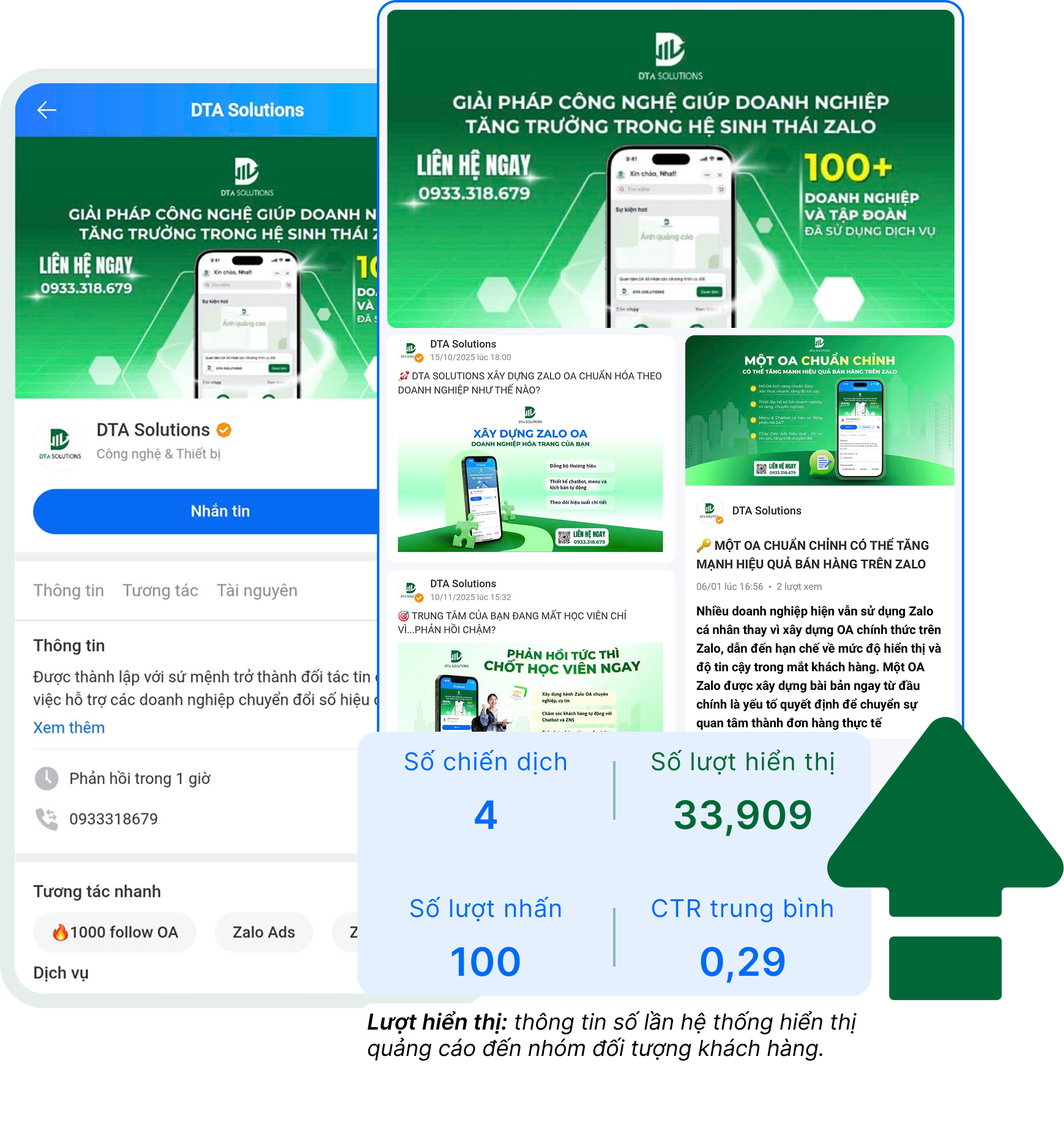 Doanh nghiệp hóa Base 3