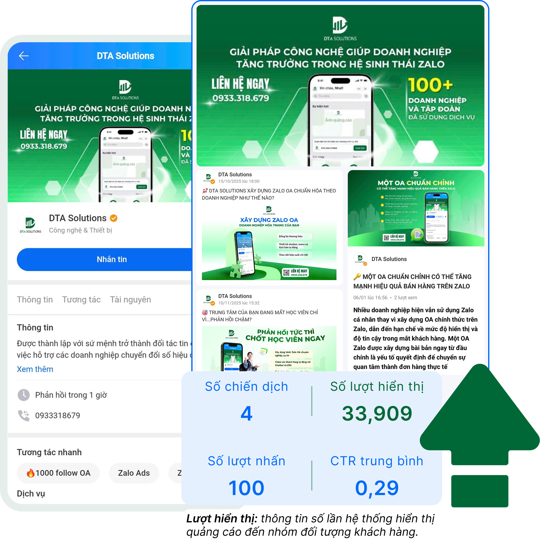 Doanh nghiệp hóa Base Plus