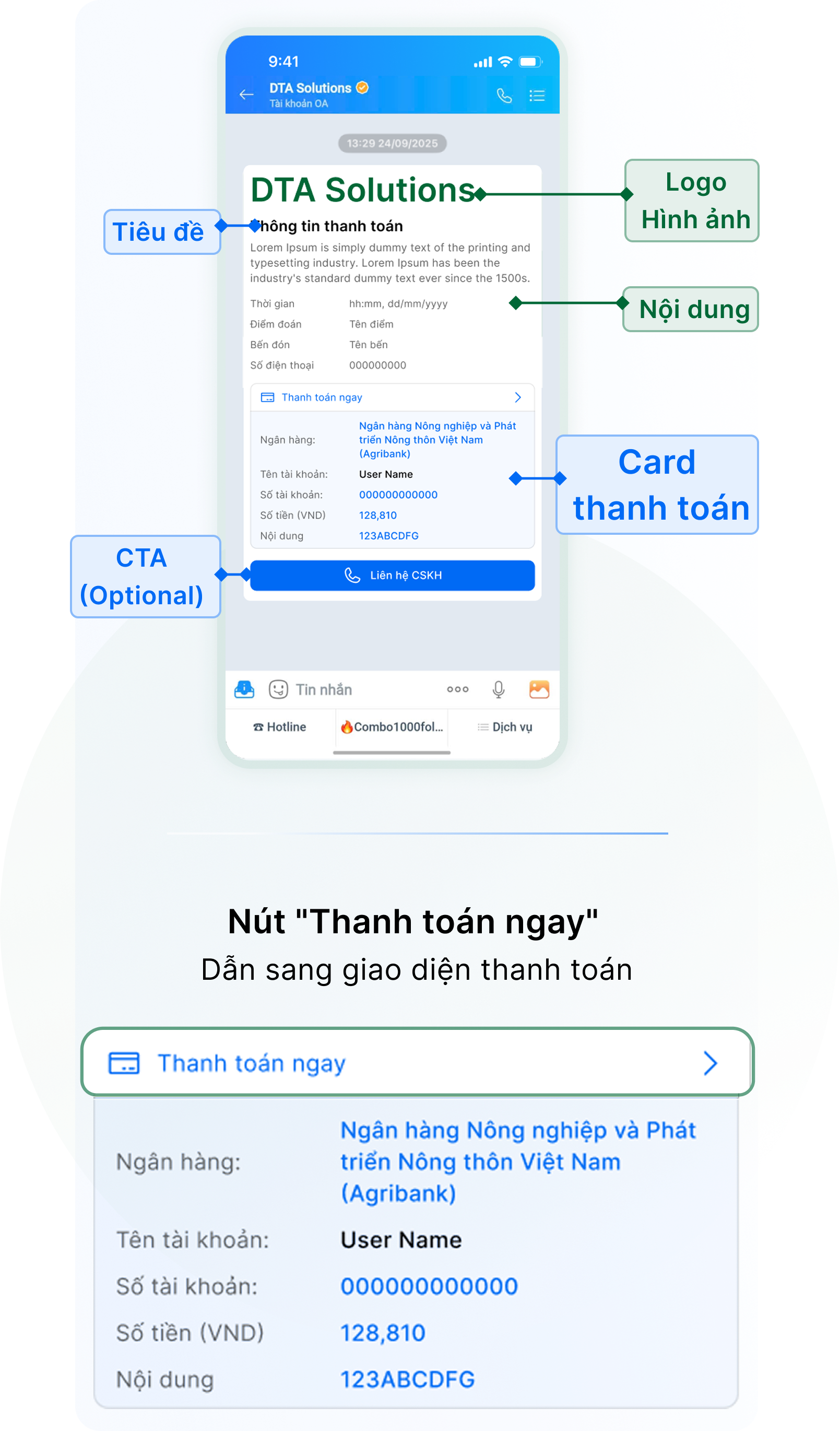 ZNS Payment